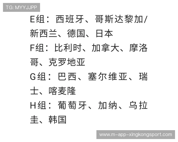 日本在世界杯抽签中被认为面临近十年最复杂的小组结构